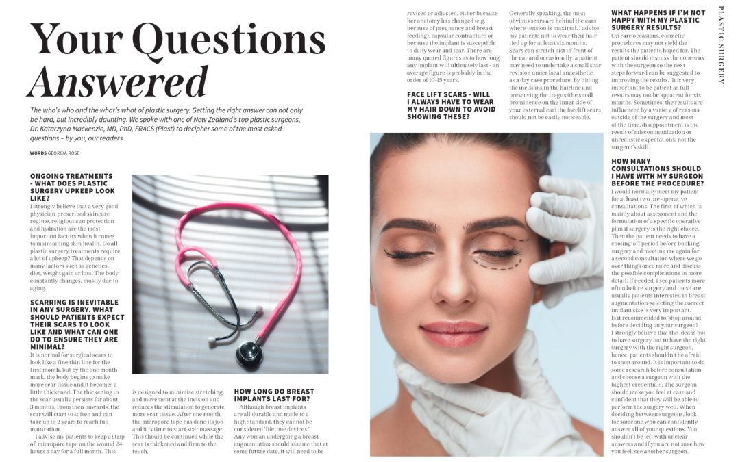 Your Questions Answered – The Beauty Book