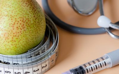 When to plan plastic surgery after weight loss medications such as Ozempic or Wegovy?